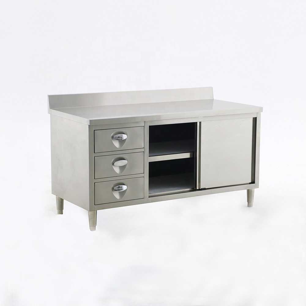 Heavy Duty Commercial Equipmen - огляд і ціна Heavy Equipment Kitchen