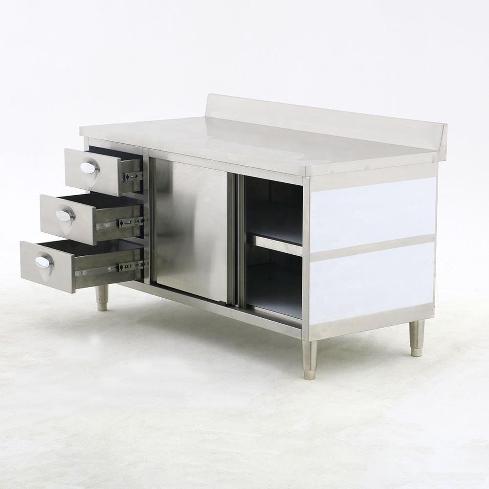 Heavy Duty Commercial Equipmen - огляд і ціна Heavy Equipment Kitchen