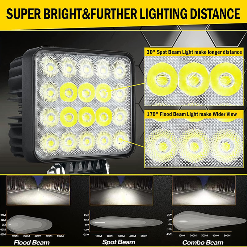 60W vehicle LED Work Light Spo - огляд і ціна Heavy Equipment Working