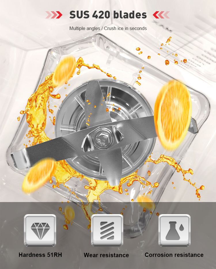High Power 1.8L Commercial Kit - огляд і ціна Heavy Equipment Kitchen