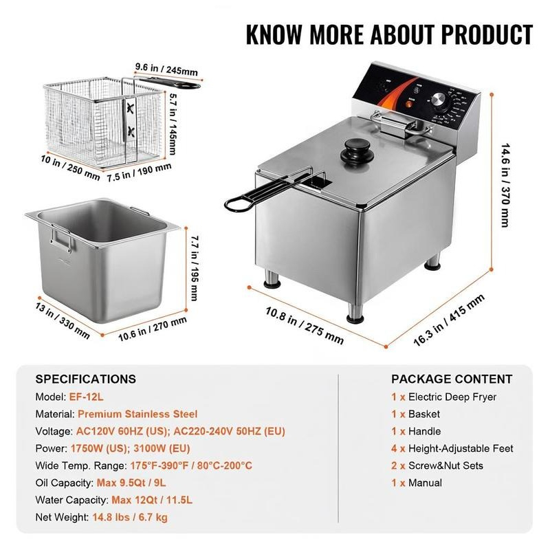 Tabletop Frying Machine 12Qt / - огляд і ціна Heavy Equipment For Construction