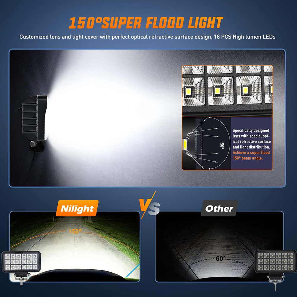 JALN7 Forlift LED Work Light F - огляд і ціна Heavy Equipment Working
