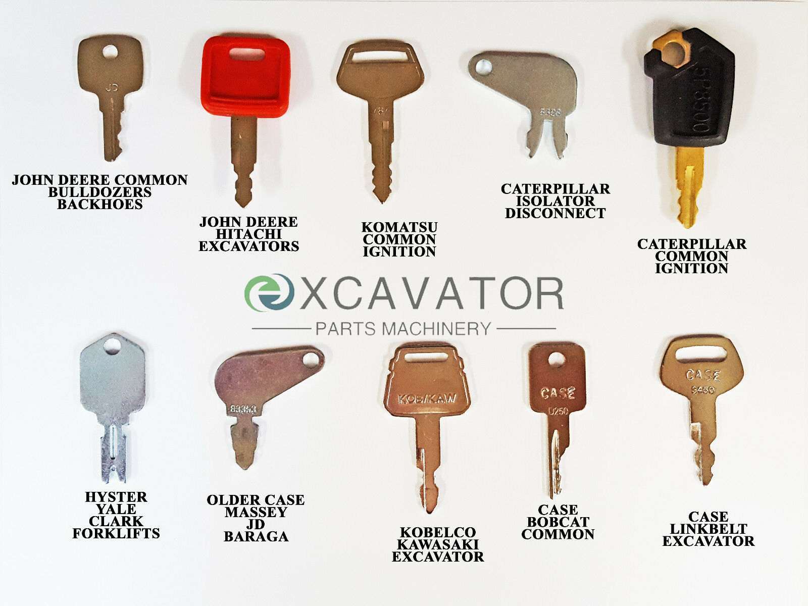 23 Keys Heavy Equipment Constr - огляд і ціна Heavy Equipment For Construction
