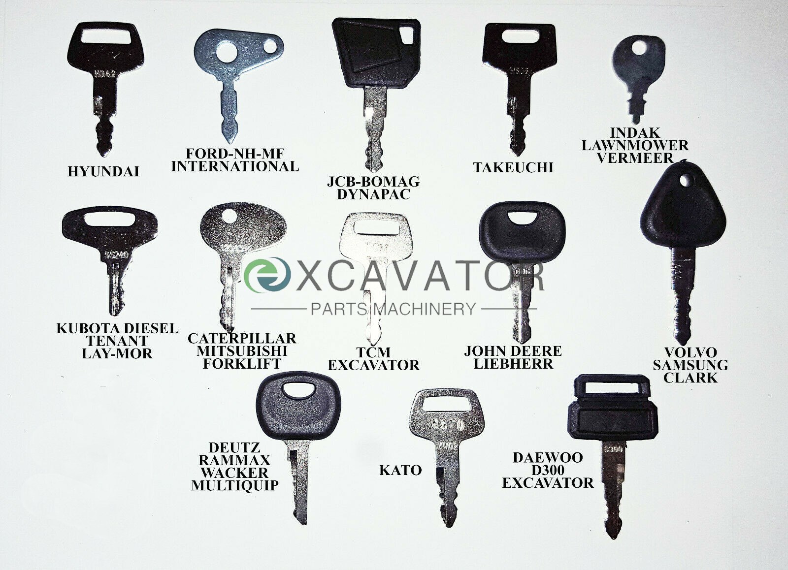 23 Keys Heavy Equipment Constr - огляд і ціна Heavy Equipment For Construction